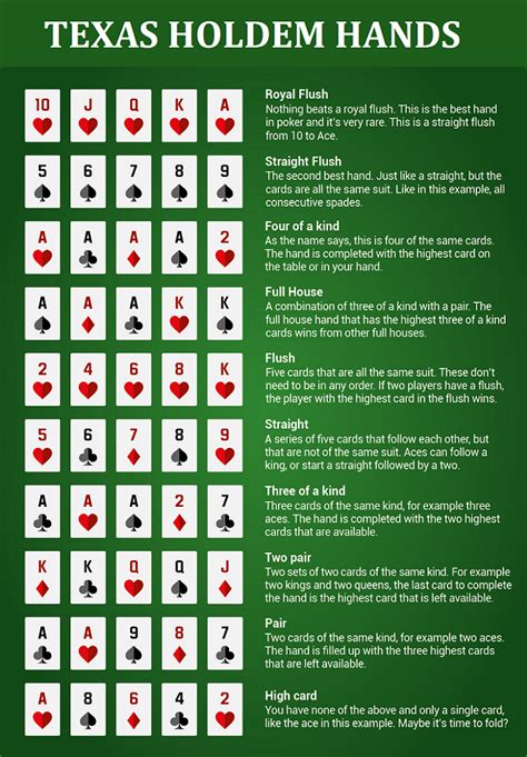 texas holdem
